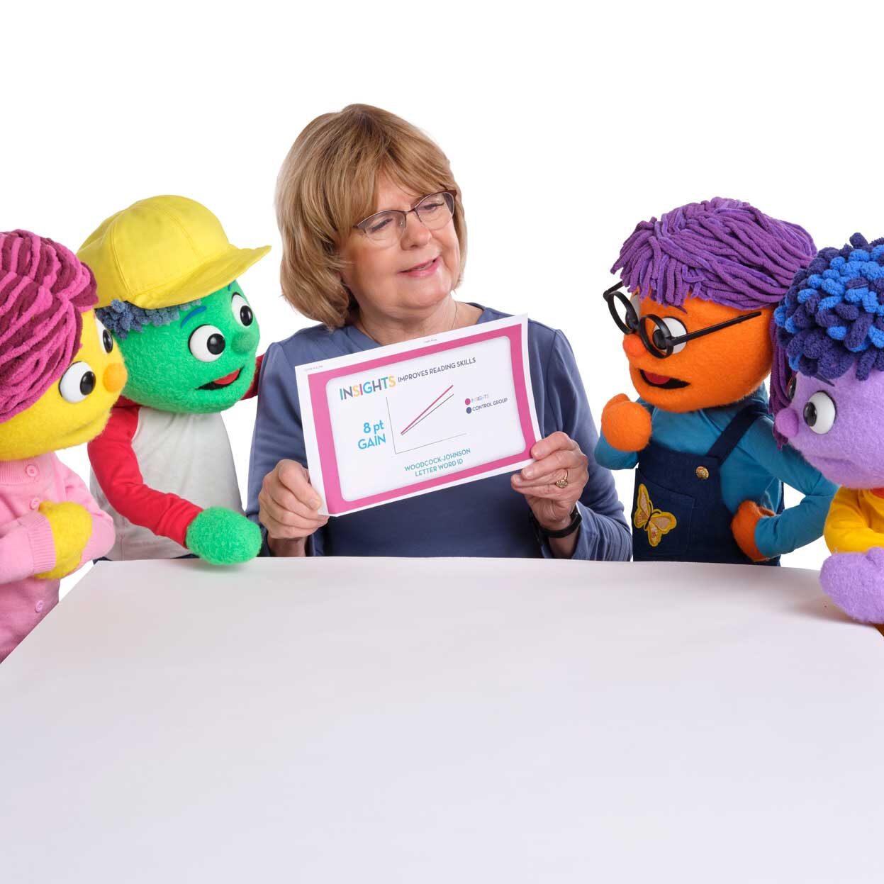 sandee-research Sandee with the New INSIGHTS Puppets